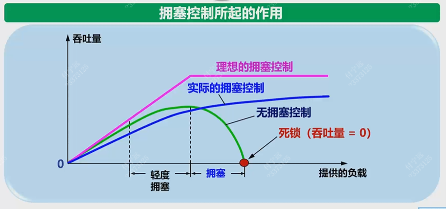 Pasted image 20251212162659.png